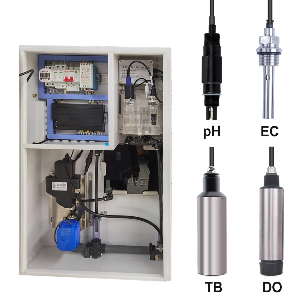 SIN-MPP1000 Multi-parameter analyzer