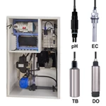 SIN-MPP1000 Multi-parameter analyzer