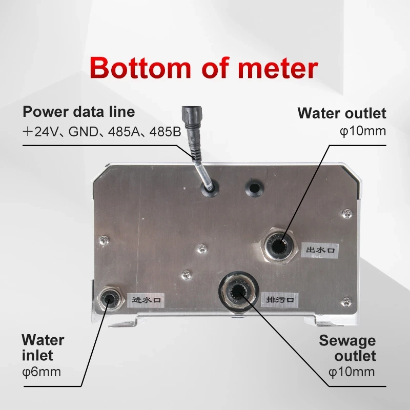 SIN-PTU300 Turbidity meter