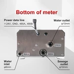 SIN-PTU300 Turbidity meter