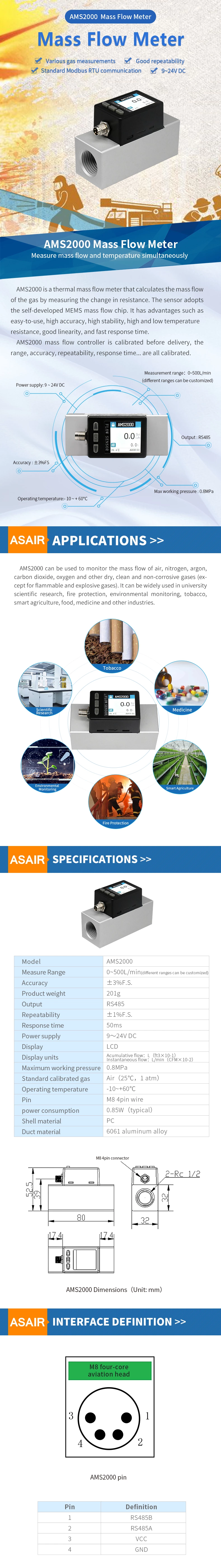 AMS2000 Mass Flow Meter