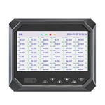 SIN-RN5000/RN6000/RN6500 Industrial paperless recorder