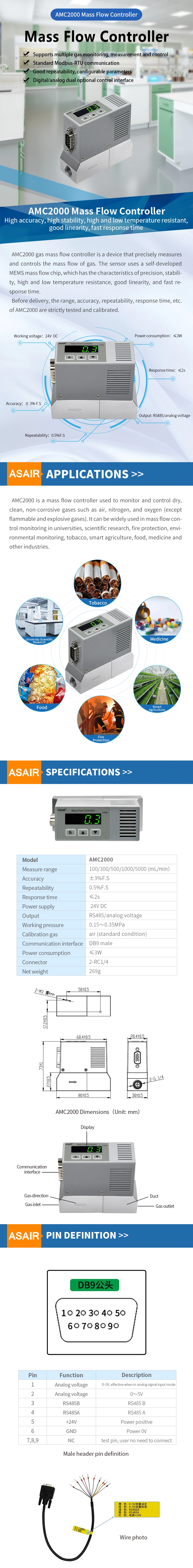 AFC2000 Mass Flowmeter