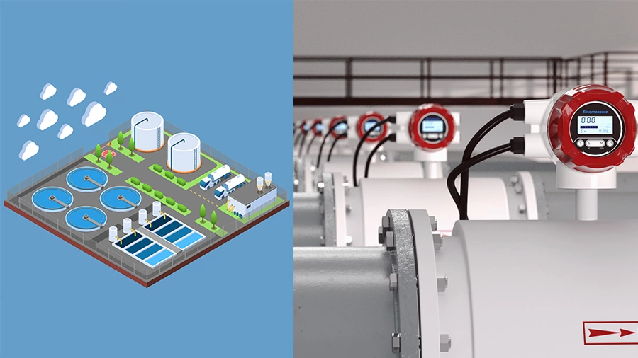 Wastewater Treatment & Water Processing Industry