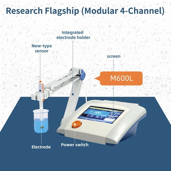 SIN-M600L Benchtop Multi-parameter Analyzer
