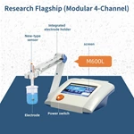 SIN-M600L Benchtop Multi-parameter Analyzer
