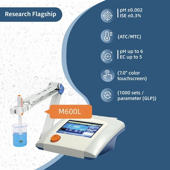 SIN-M600L Benchtop Multi-parameter Analyzer