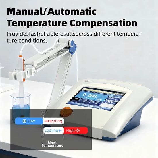 SIN-M600L Benchtop Multi-parameter Analyzer