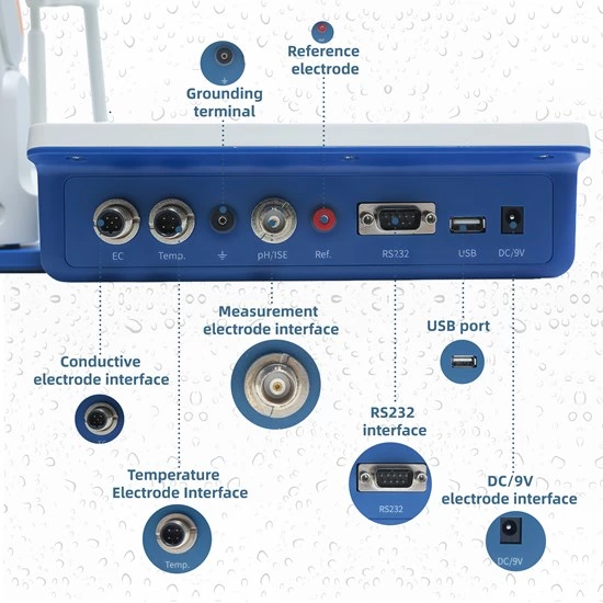 SIN-M600L Benchtop Multi-parameter Analyzer