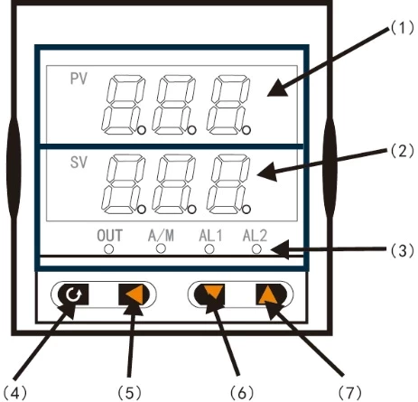 SIN-130T Economic 3-digit Display Fuzzy PID Temperature Controller