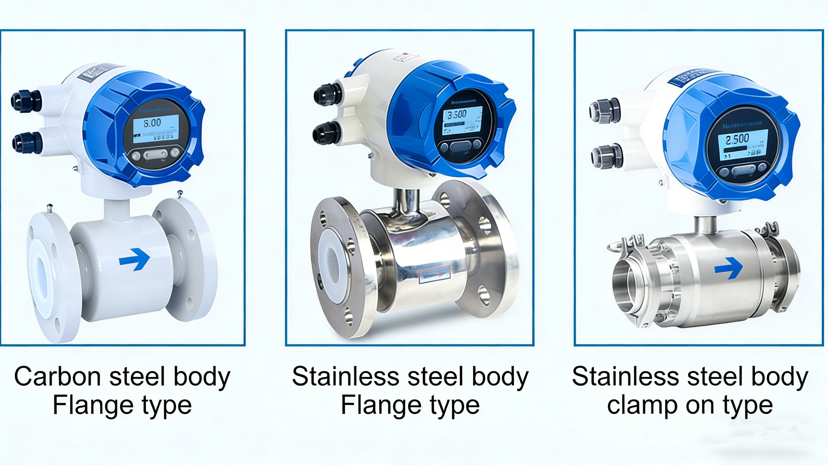 SIN-LDG Carbon steel body electromagnetic flow meter