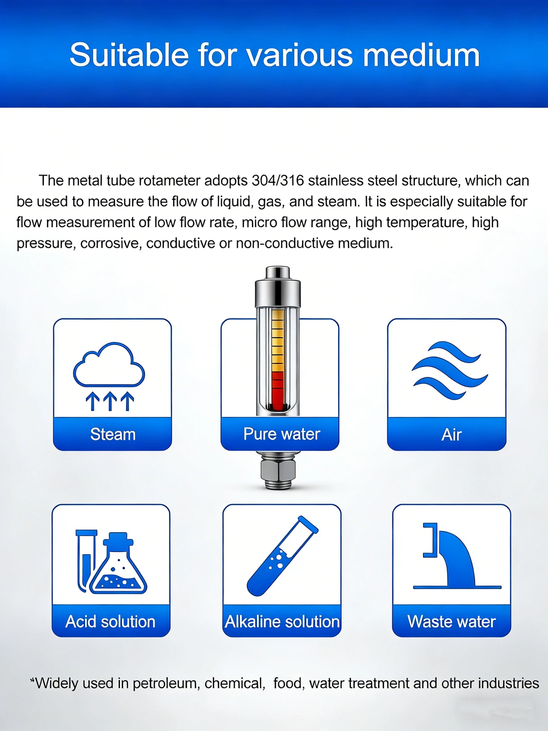 Ротаметр с металлической трубкой SIN-LZ